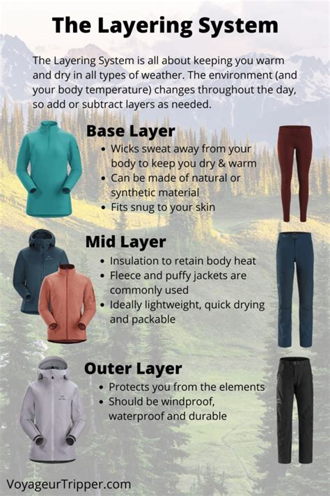 Layering: The Key to Hiking Fashion