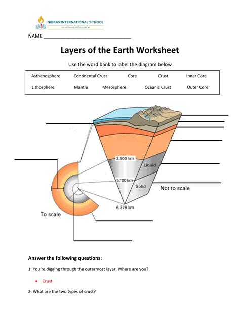 Layers Of The Earth Worksheet Answers Kindle Editon