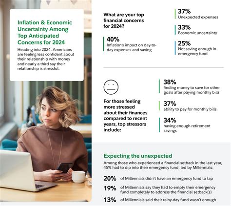 Layoffs at Fidelity Investments: Scope, Impact, and Outlook