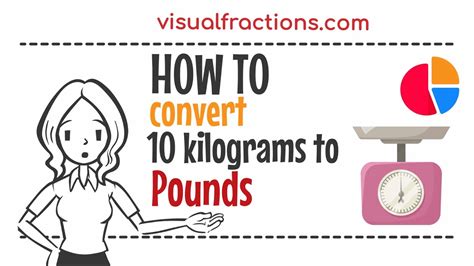 Lbs to Pounds: A Comprehensive Guide for Accurate Conversions