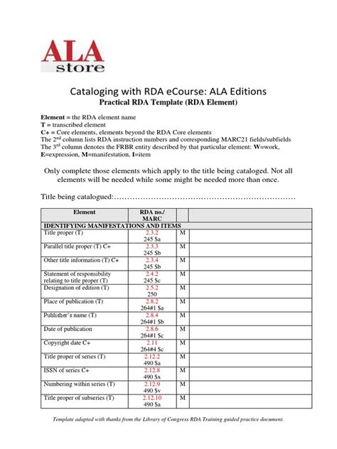 Lc Cataloging Rda Plates In Volumes 300