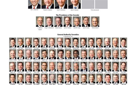 Lds General Authorities Chart