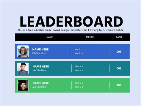 Leaderboard Template Free