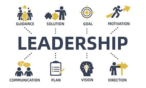 Leadership Epub