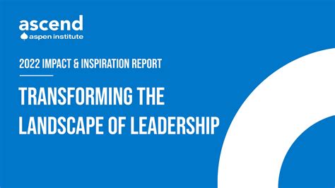 Leadership: Transforming the Landscape