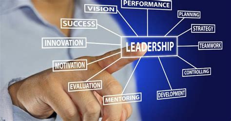 Leadership Management and the Five Essentials for Success Doc