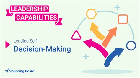 Leadership and Decision-Making: