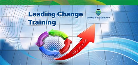 Leading Change Training Reader