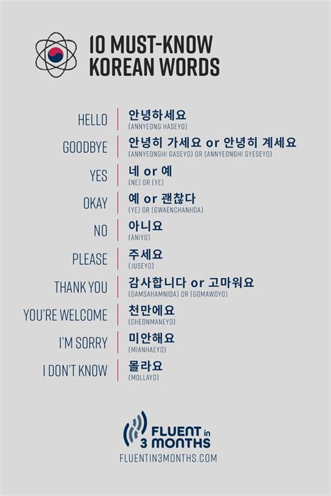 Learn a few basic Korean phrases.