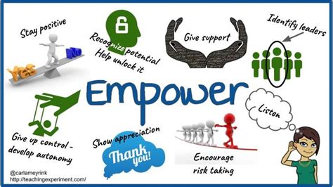 Learn and Earn: Empowering Individuals Through a Revolutionary Educational Model