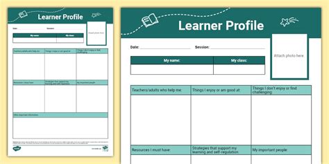 Learner Profile Template