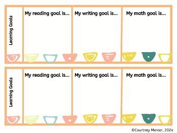 Learning Goals Outline Answer Key Kindle Editon