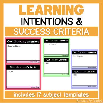 Learning Intentions And Success Criteria Template