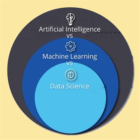 Learning from Data Artificial Intelligence and Statistics V Reader