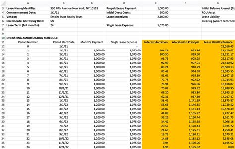 Lease Schedule Template