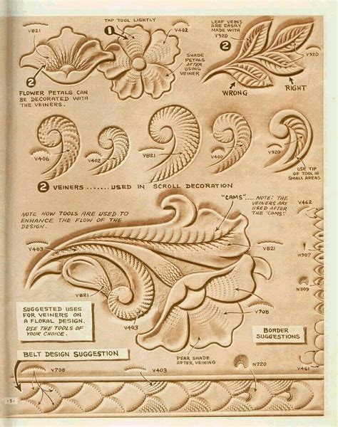 Leather Carving Templates