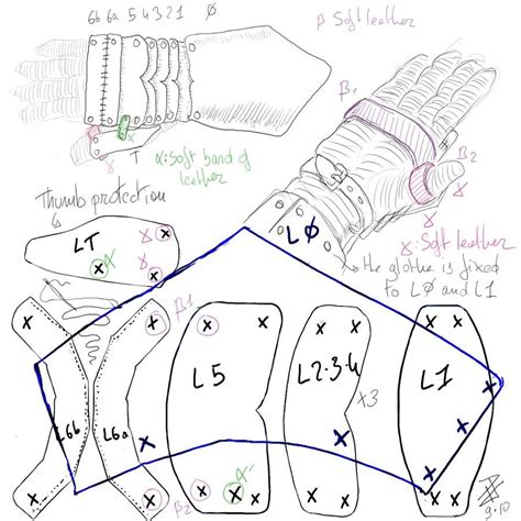Leather Gauntlet Template