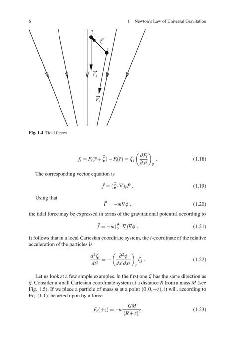 Lecture Notes on the General Theory of Relativity From Newtons Attractive Gravity to the Repulsive G PDF