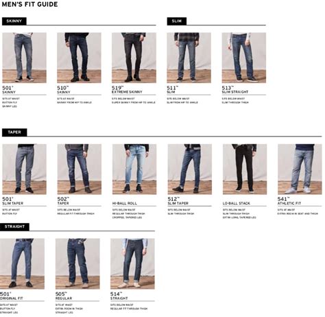Lee Jeans Color Chart
