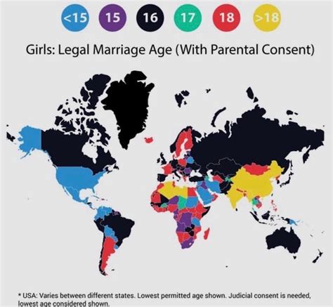 Legal Age: