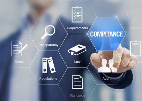 Legal Compliance Jobs: A Comprehensive Guide to In-Demand Careers