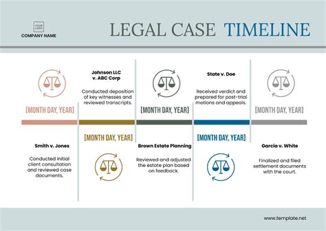 Legal Timeline Template