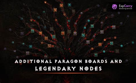 Legendary Nodes: A Path to Empowerment