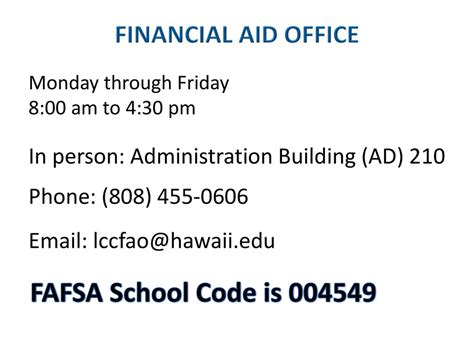 Lehigh FAFSA Code: Unveiling Financial Aid Opportunities