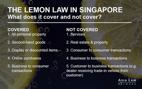 Lemon Law for Used Cars Singapore: The Ultimate Guide for Consumers