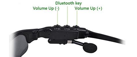 Lemonbest Bluetooth Technology Rechargeable Headphone Doc