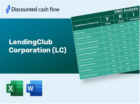 LendingClub Corporation Stock: A Deep Dive into $LC