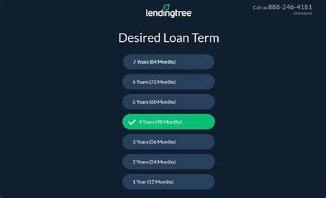 LendingTree Auto Insurance: Your Guide to Top-Rated Coverage in 2025