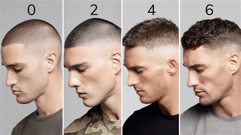Length Chart Haircut Numbers