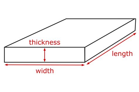 Length and Thickness: