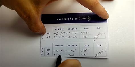 Lentes de Contato com Grau: Um Guia Completo para Usar Lentes de Prescrição