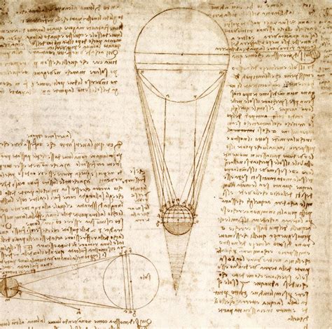 Leonardo Da Vinci the Visionary Intellect Reader