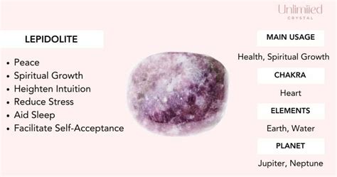 Lepidolite: A Stone of Serenity and Spiritual Growth