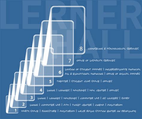 Lerner Hall Hours: A Comprehensive Guide