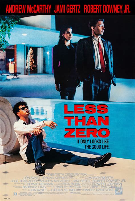 Less Than Zero Epub