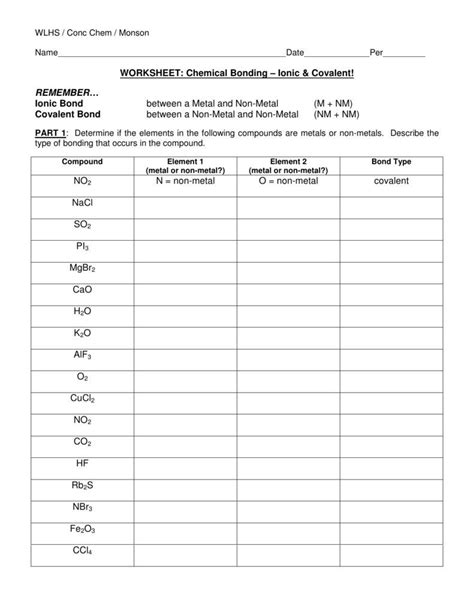 Lesson 12 Chemical Bonds Answer Key PDF