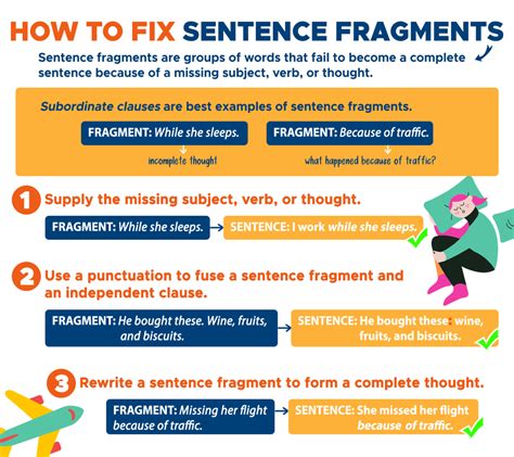 Lesson 30 Sentence Fragments Answers PDF