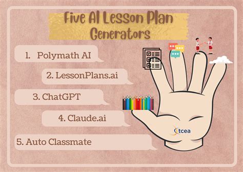 Lesson Generator AI: Your Ultimate Tool for Creating Engaging Lessons in 2023