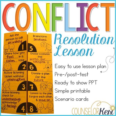 Lesson Plans Conflict Resolution Skills PDF