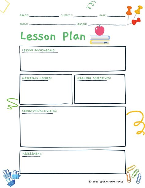 Lesson Plans Templates