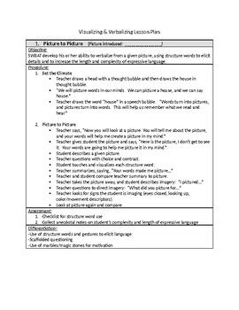 Lesson plans using visualizing and verbalizing Ebook Kindle Editon