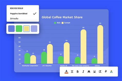 Let's Make a Picture Graph PDF