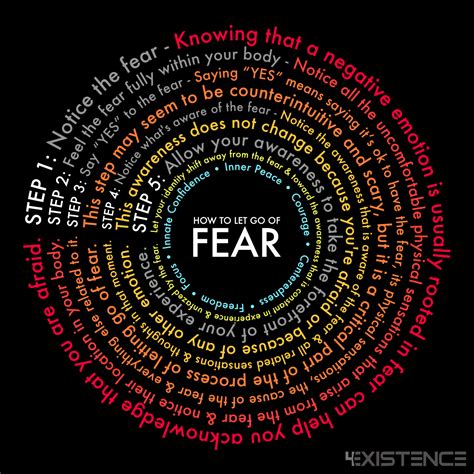 Let Go of Fear: