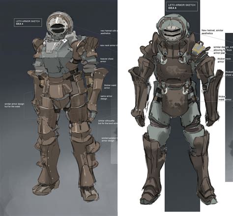 Leto Armor Remnant 2: A Vanguard of Protection in the Modern Age