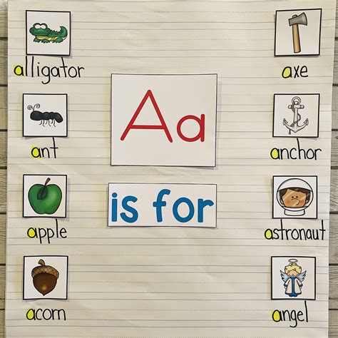 Letter A Anchor Chart