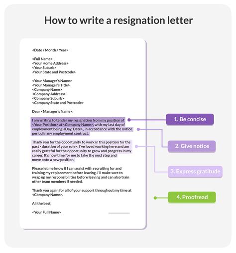 Letter Of Resignation Templates